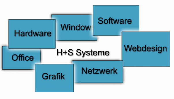 Grafikfeld Grafikfeld